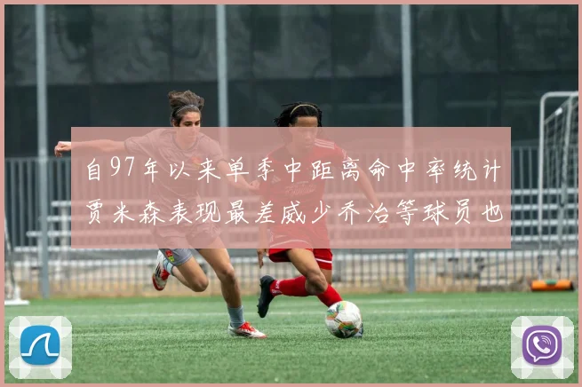 自97年以来单季中距离命中率统计贾米森表现最差威少乔治等球员也在榜上